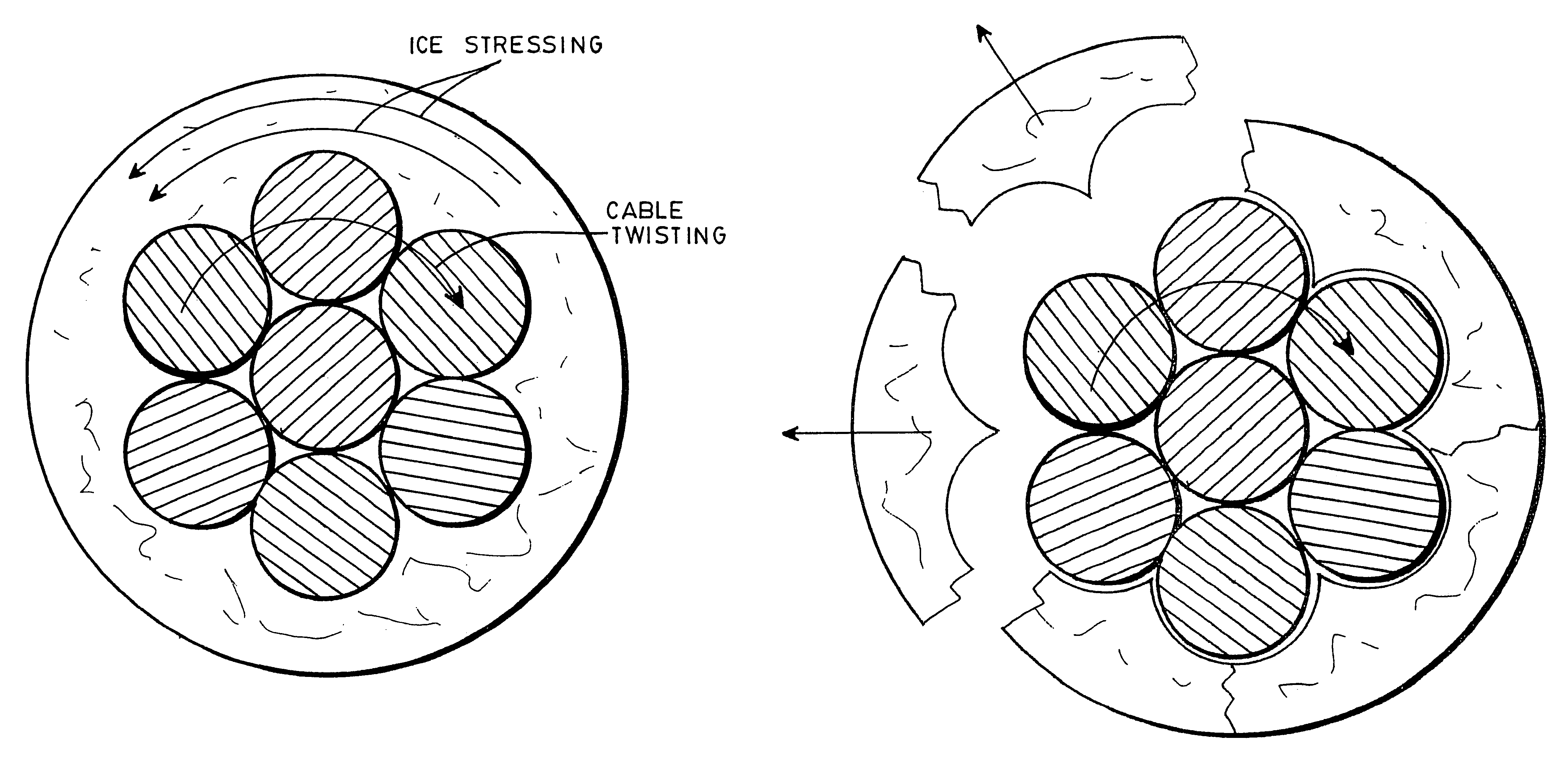 Method and apparatus for breaking ice accretions on an aerial cable