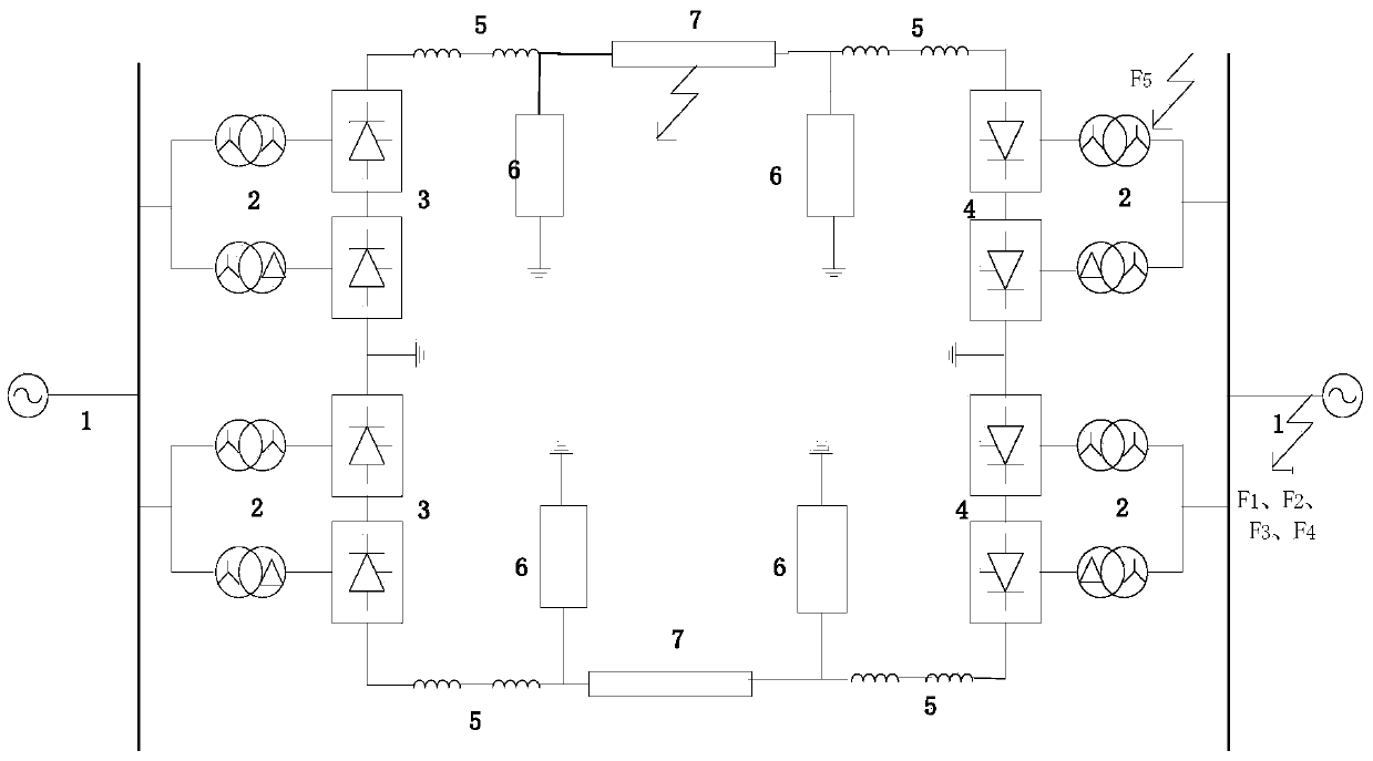 A Fault Diagnosis Method for Commutation Failure of UHVDC Transmission System