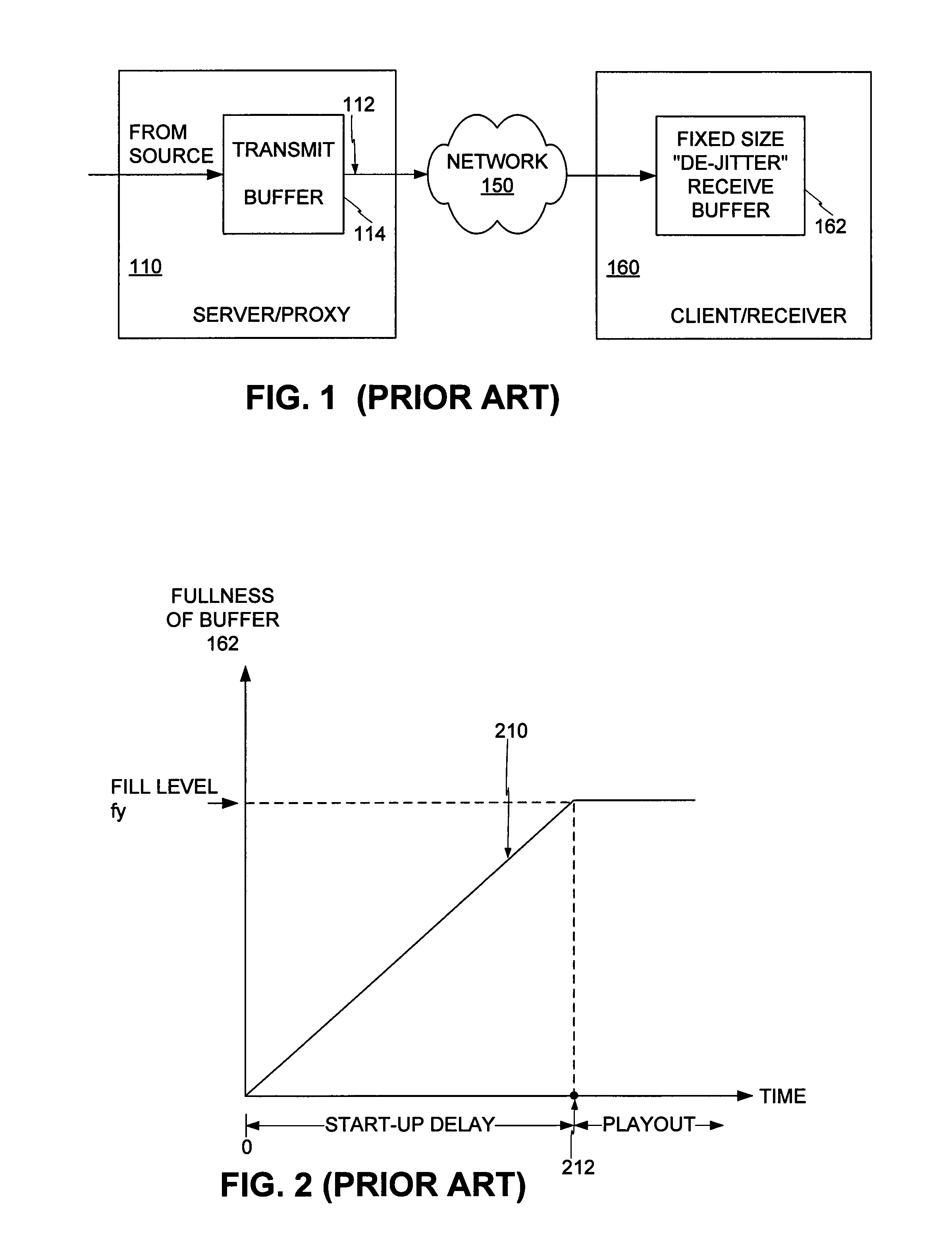 Devices and methods for minimizing start up delay in transmission of streaming media