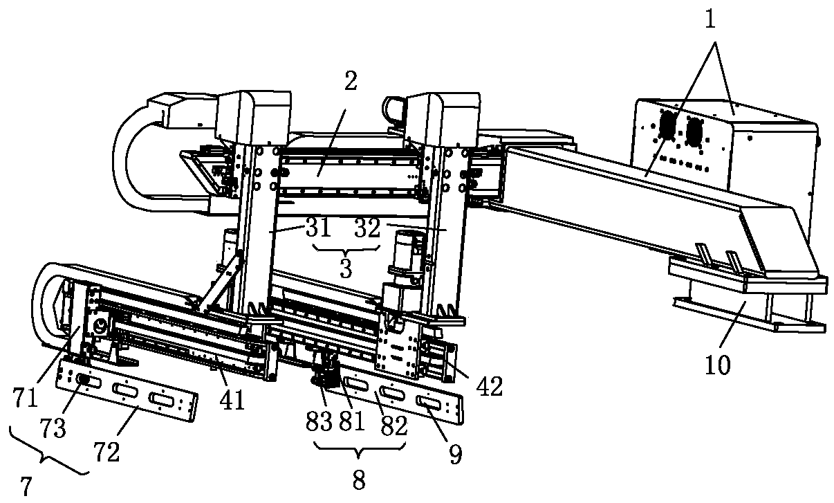 A multi-axis manipulator