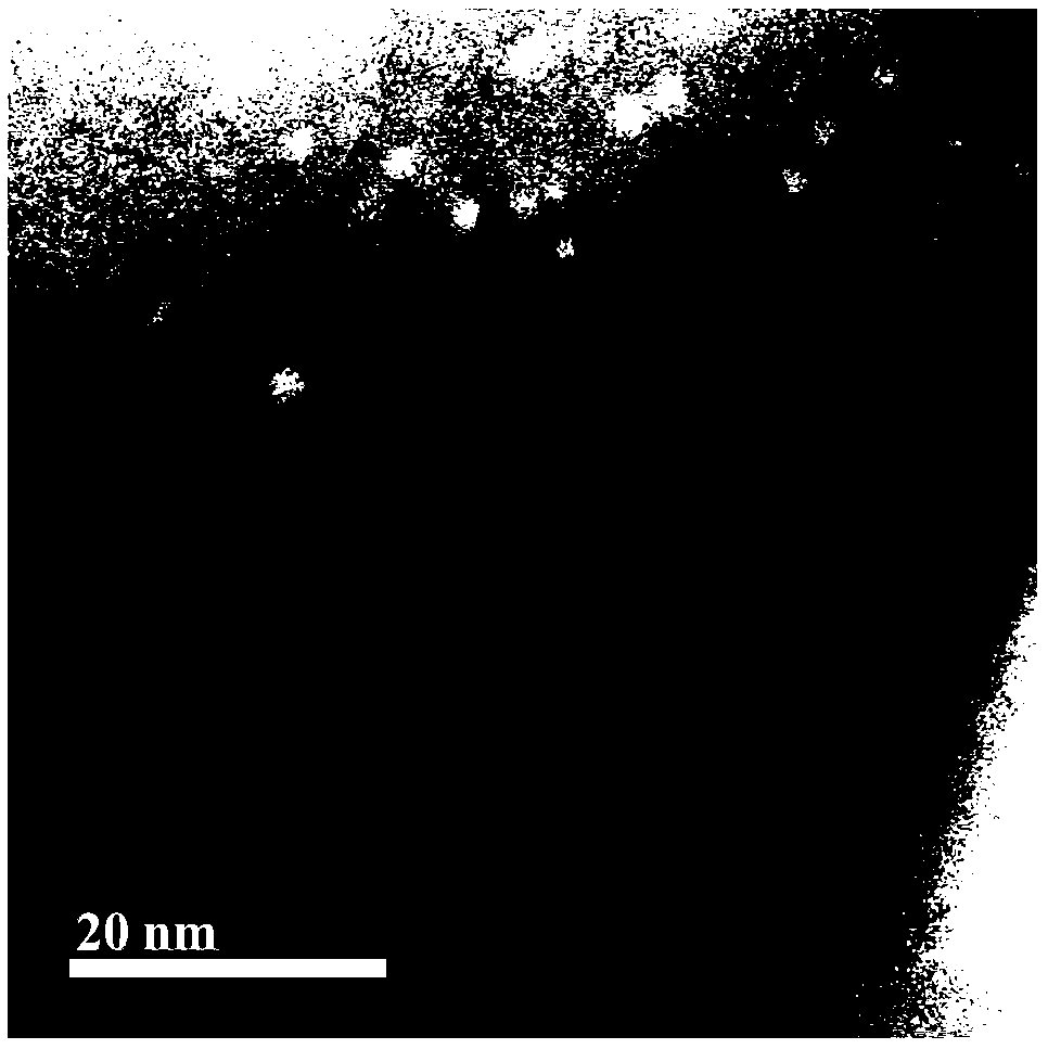 Highly dispersed ZnO-based catalyst as well as preparation method and propane anaerobic dehydrogenation method thereof