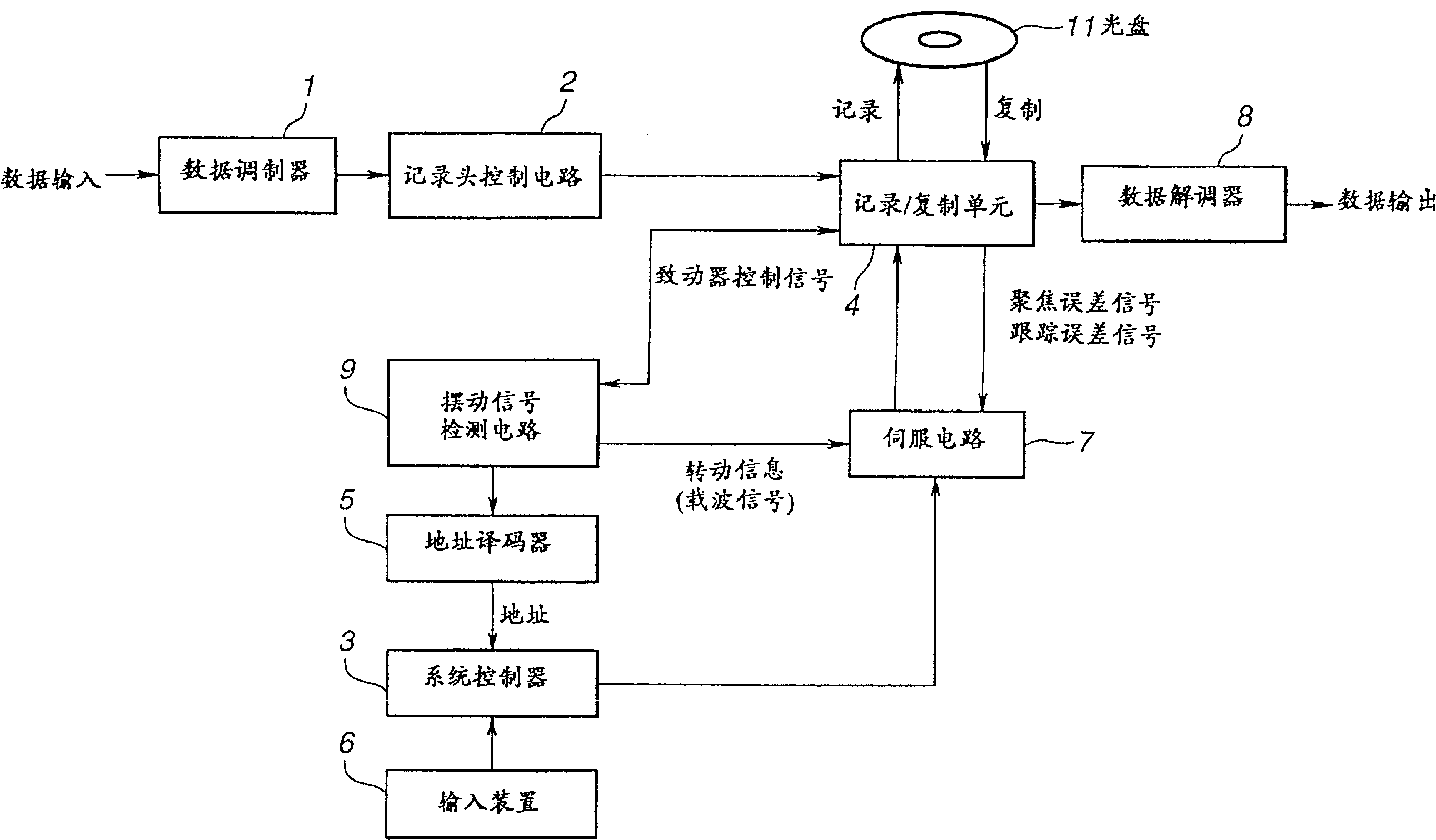 Optical disc and optical disc device