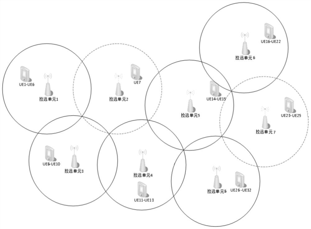 Communication network energy efficiency optimization control system