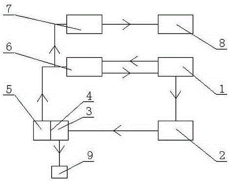 System for circulating and regenerating waste acidic etching solutions with tail gas treatment function