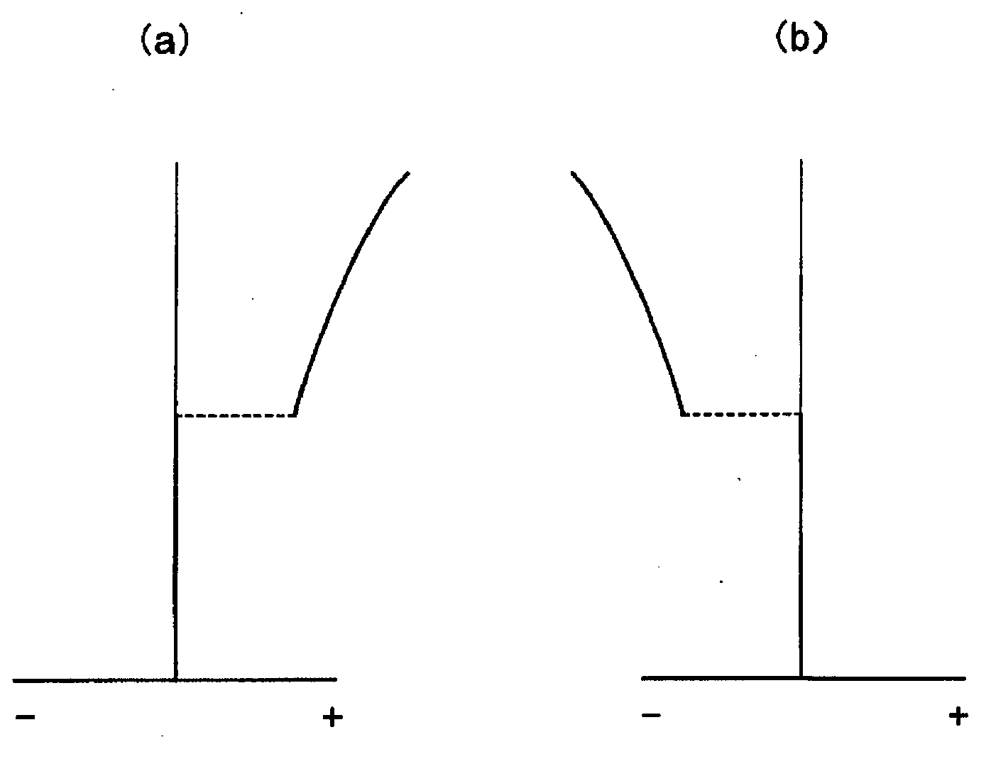 Ojbective lens for optical pickup device and optical pickup device