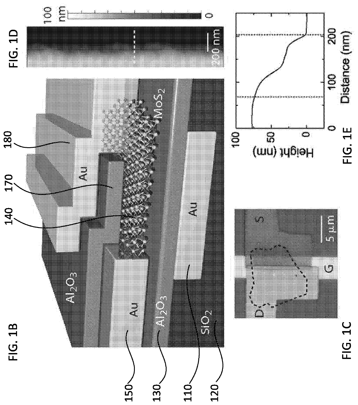 Self-aligned short-channel electronic devices and fabrication methods of same