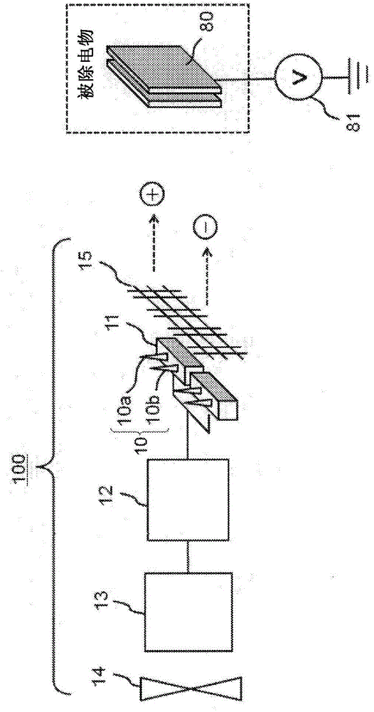 Ion emission device and diselectrification device comprising same