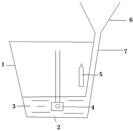 Solar energy and rainwater gathering automatic water adding flowerpot