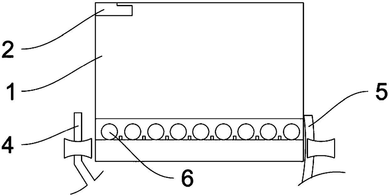 Core rod heat uniformizing technological method and device thereof