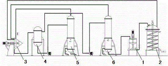 Production technique of super-heat-insulation material silica gel