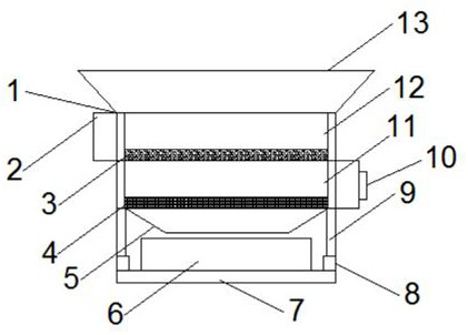 Tea screening device