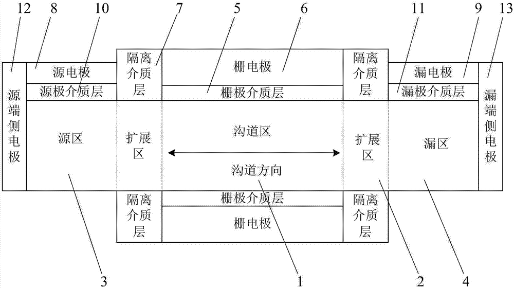 Non-junction field-effect transistor