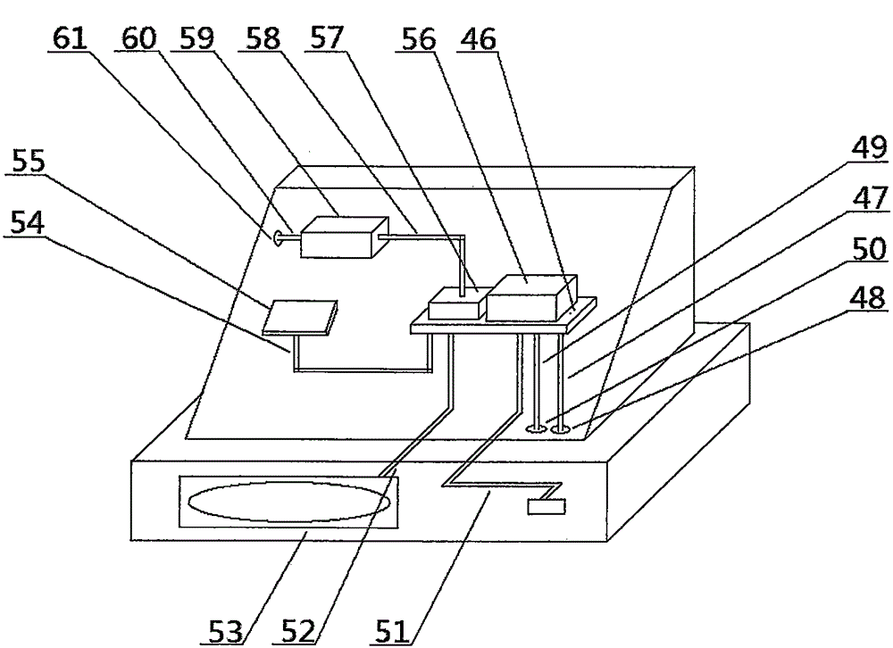 Integrated knowledge retrieving machine for school