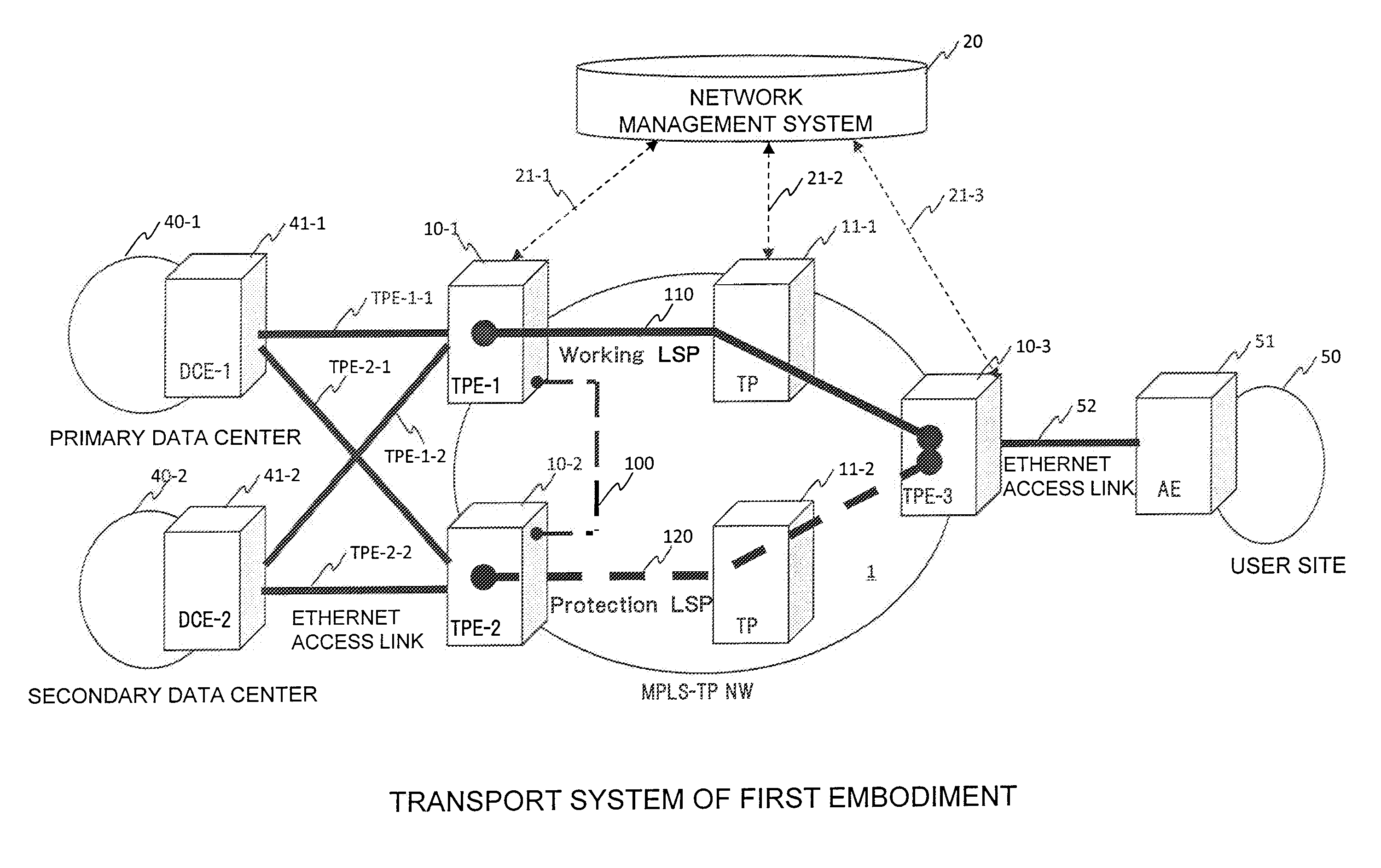 Communication system, path switching method and communication device