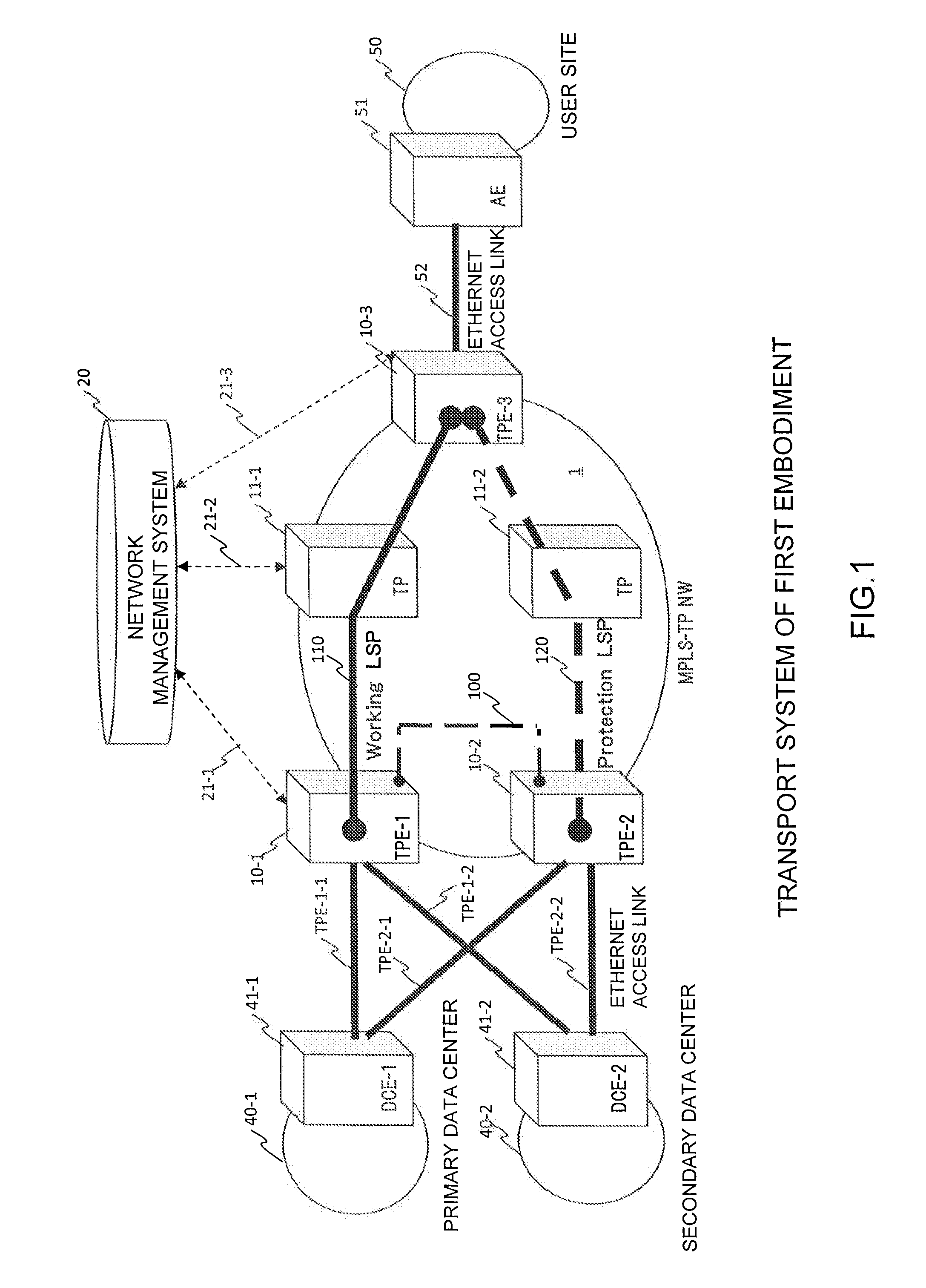 Communication system, path switching method and communication device