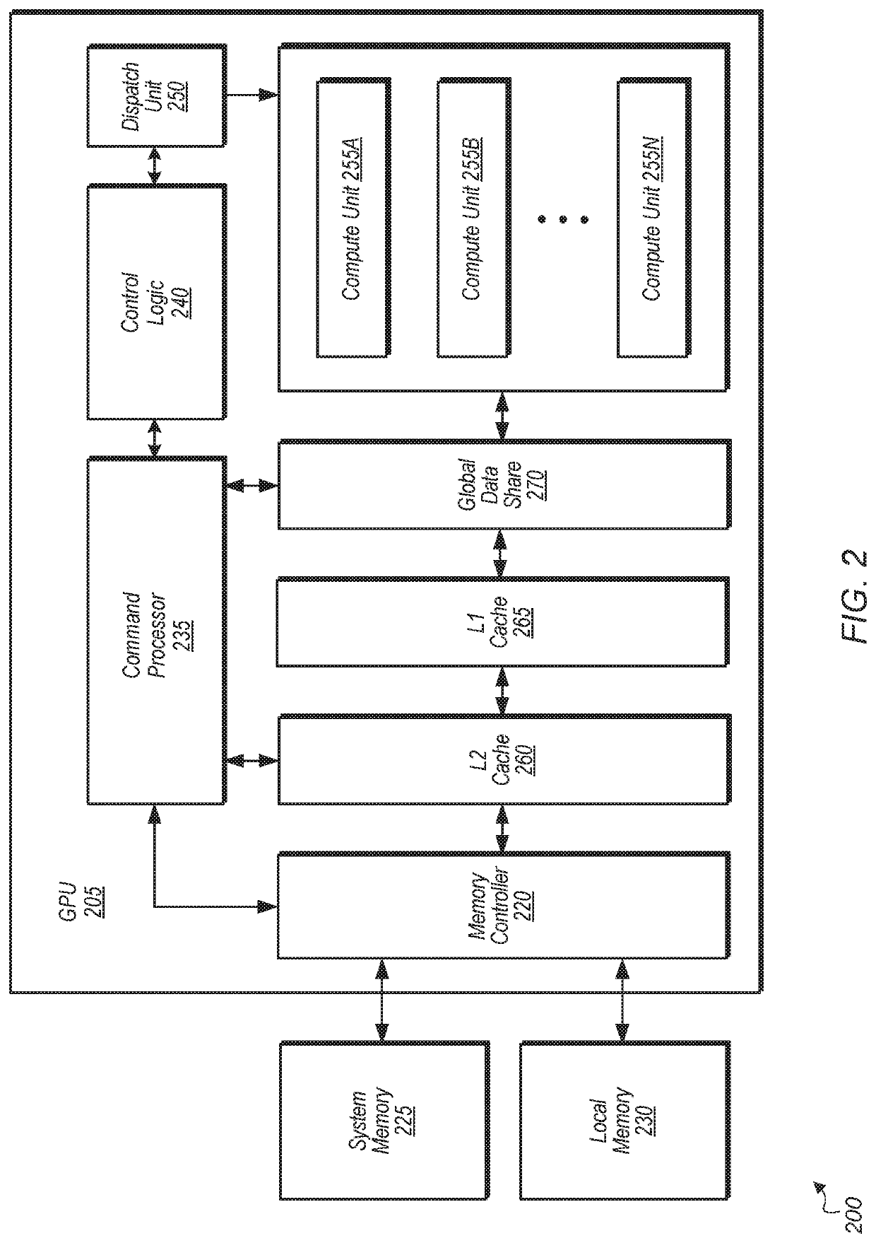 Auto generation and tuning tool for convolution kernels