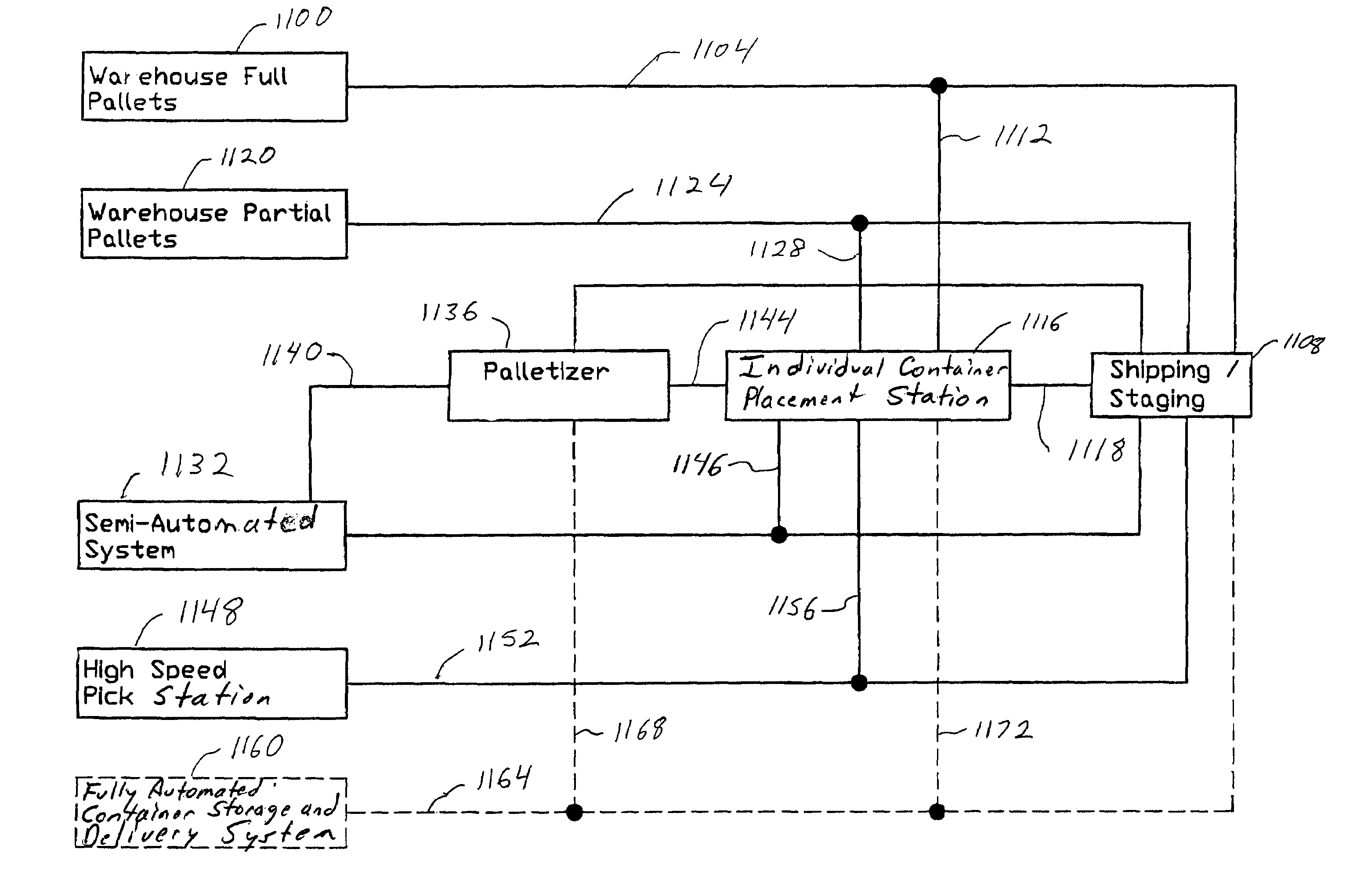 Automated container storage and delivery system