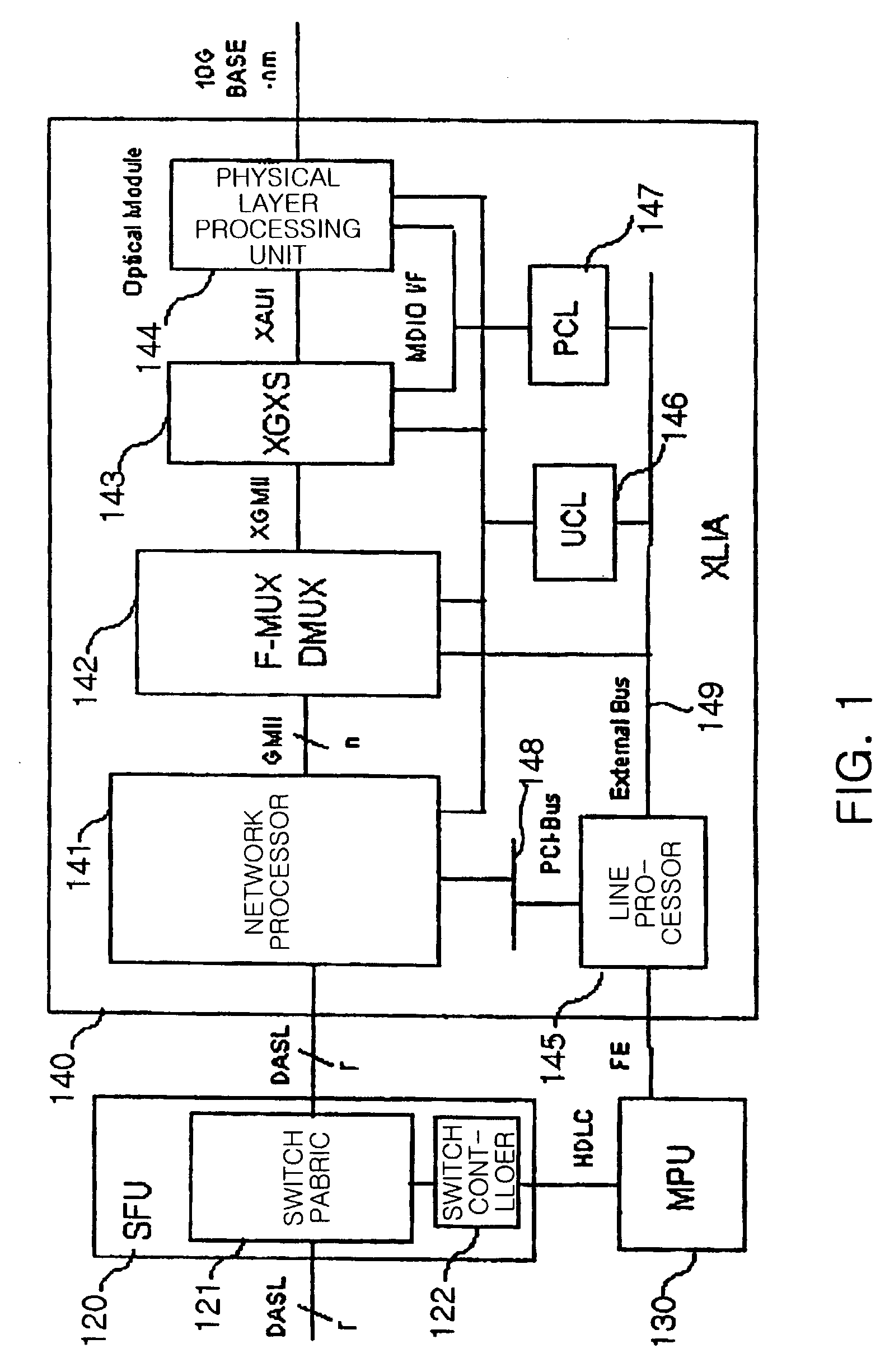 10-gigabit Ethernet line interface apparatus and method of controlling the same