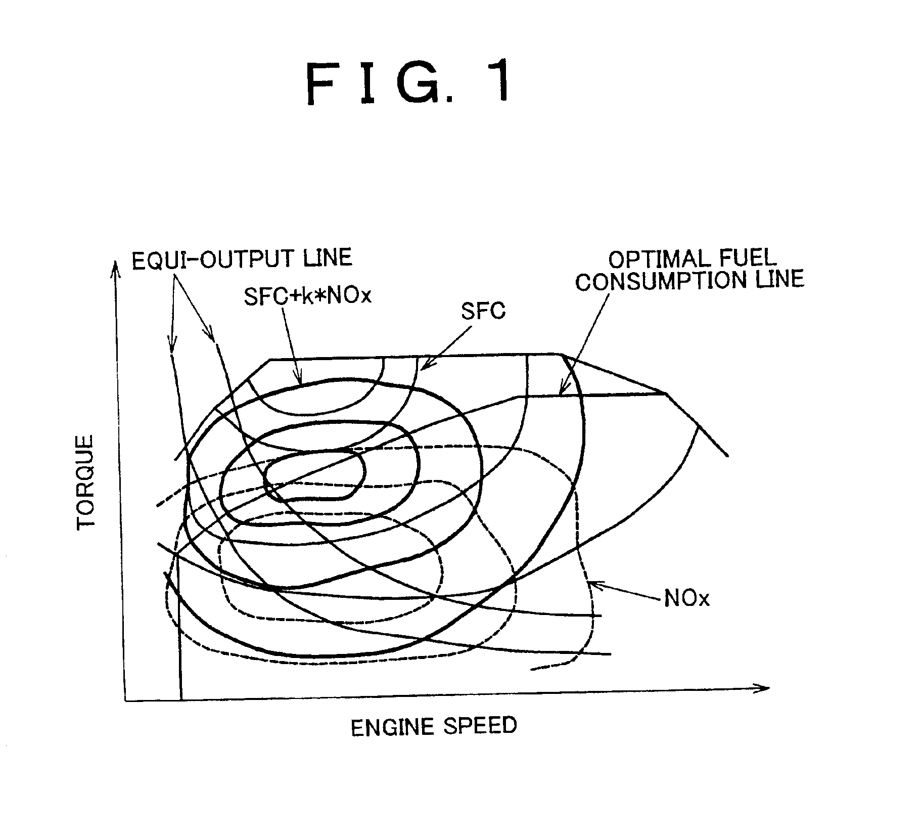 Control apparatus and method for vehicle having internal combustion engine and continuously variable transmission, and control apparatus and method for internal combustion engine