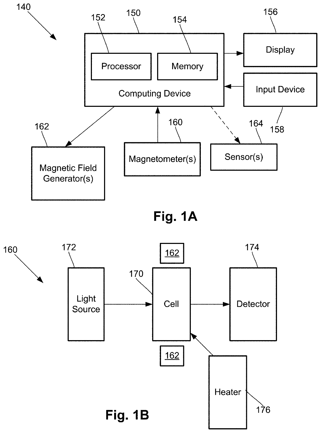 Magnetic field shaping components for magnetic field measurement systems and methods for making and using