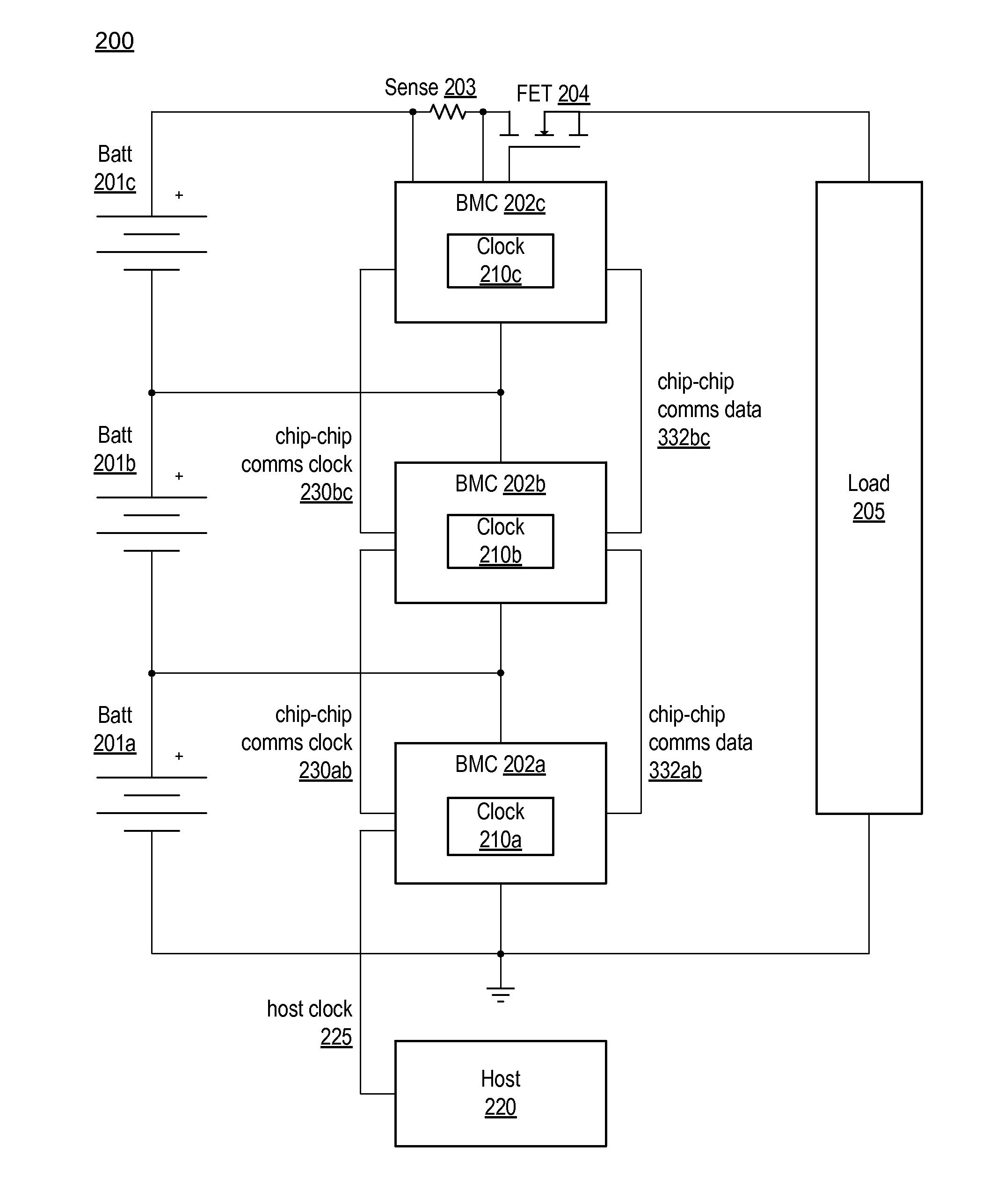 Method for clock calibration