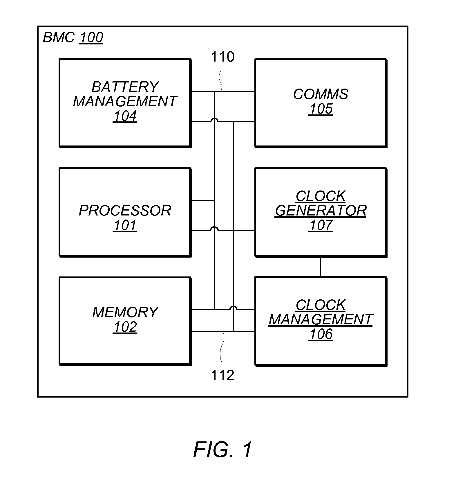 Method for clock calibration