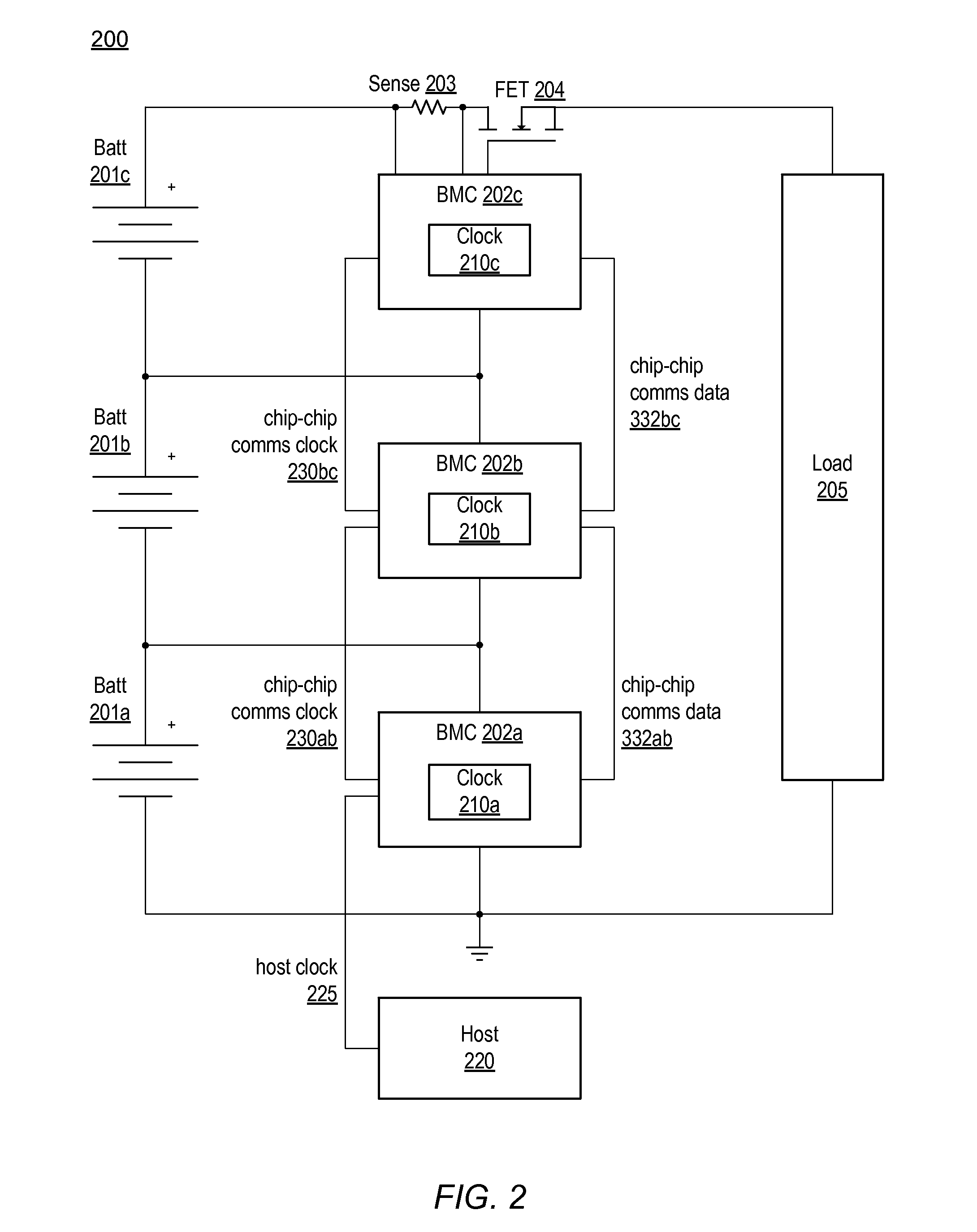 Method for clock calibration