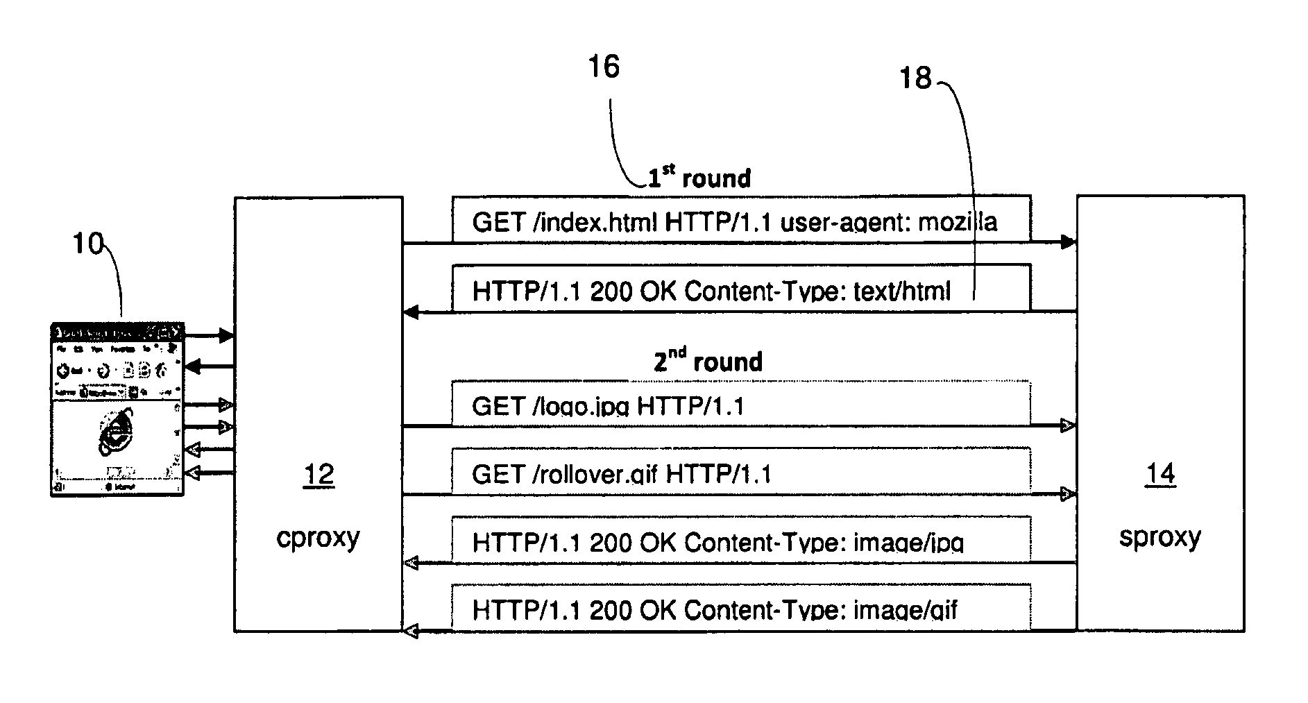 Content procurement architecture