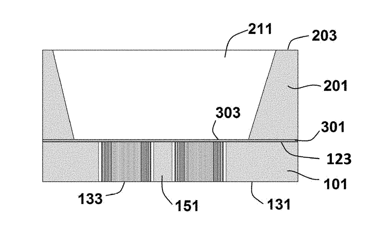 Batch-processing method for super-high aspect ratio diffractive optics