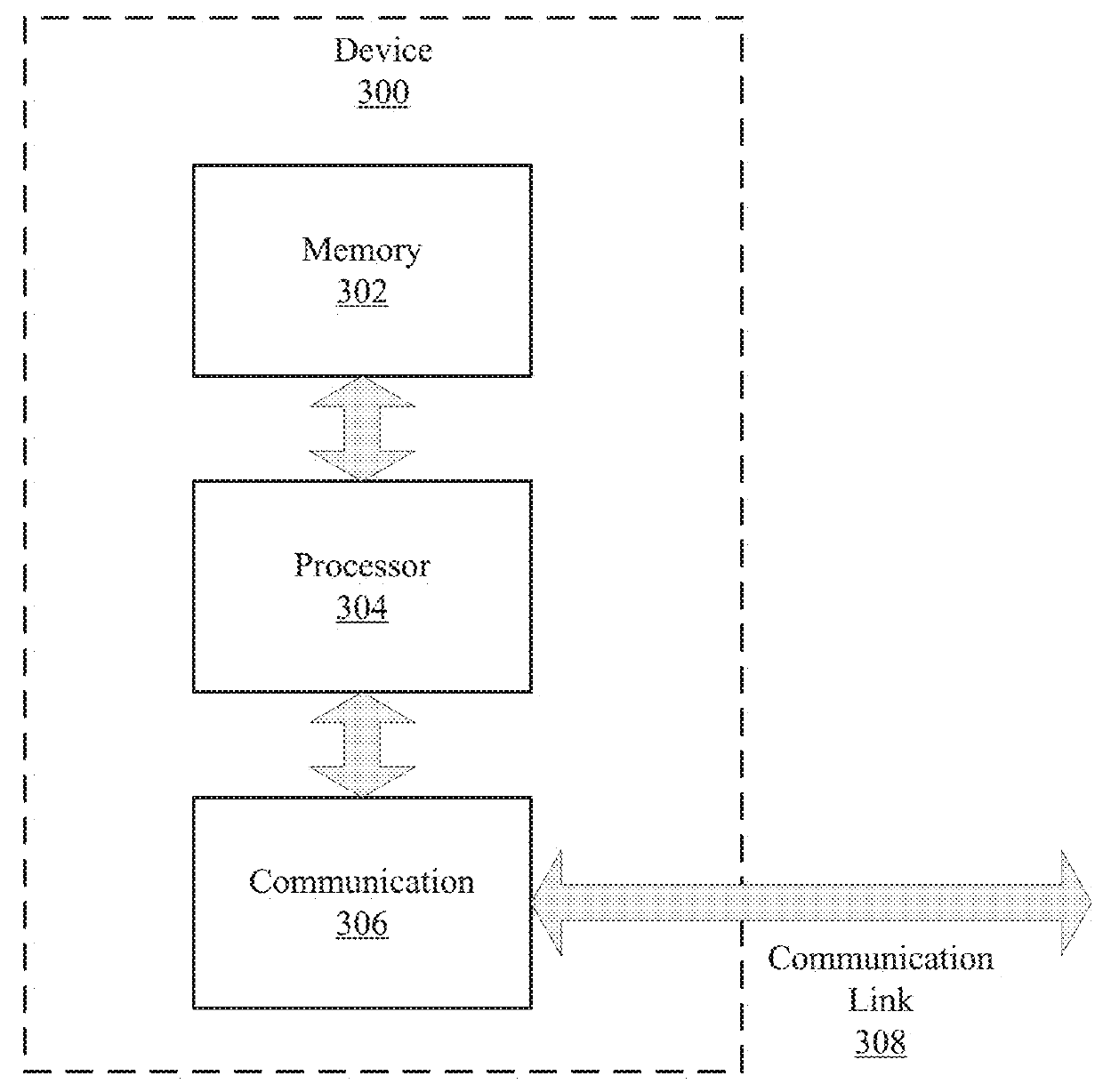 Content management based on dither-like watermark embedding