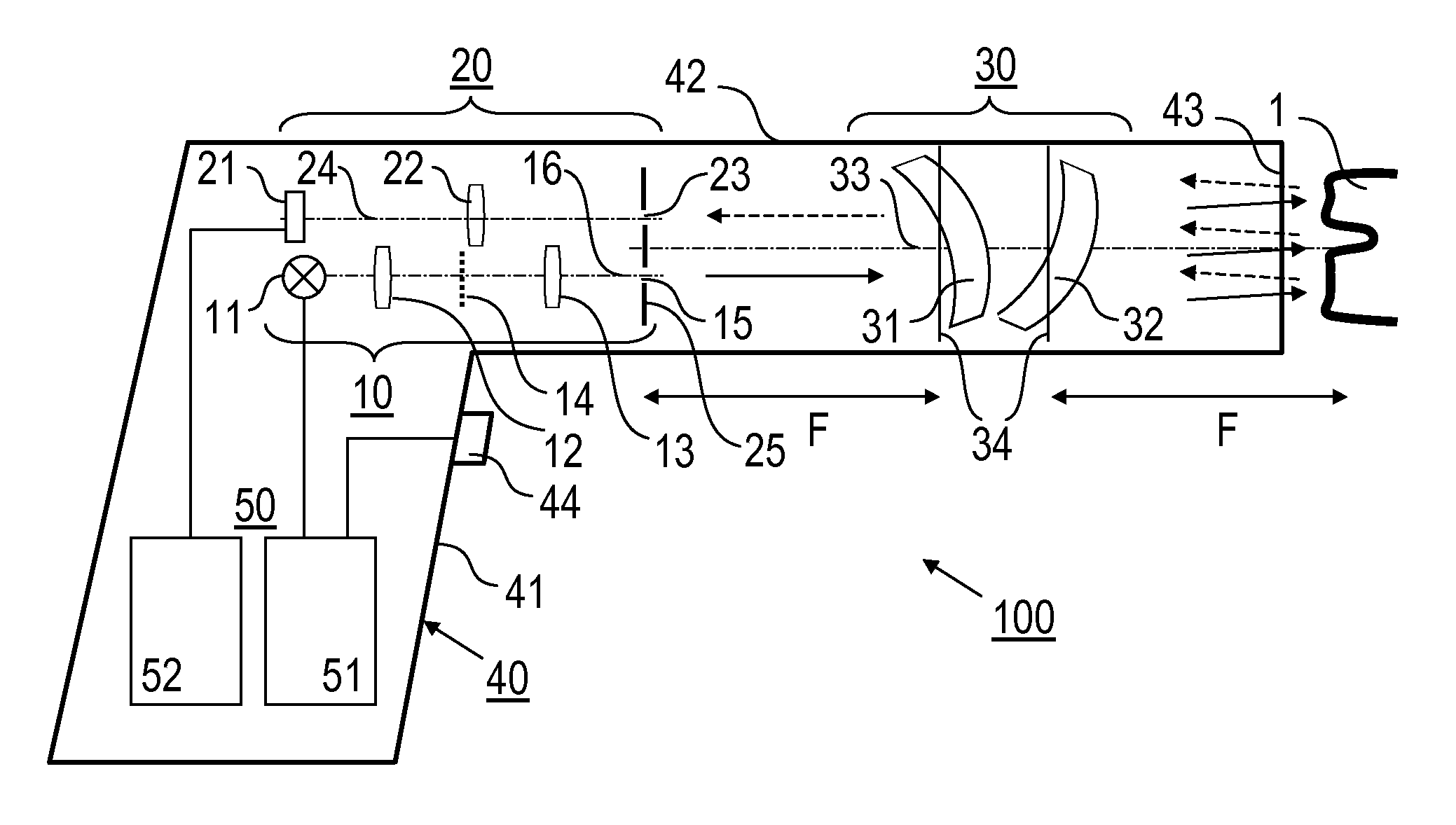 Triangulation camera device and triangulation imaging method