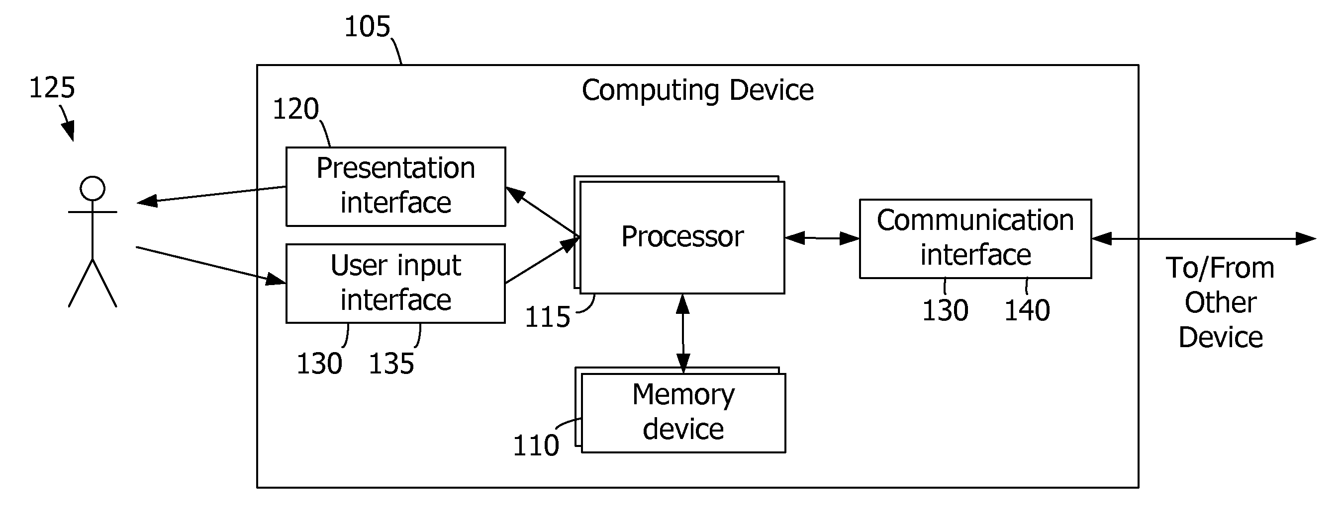 System and method for use in charging an electrically powered vehicle