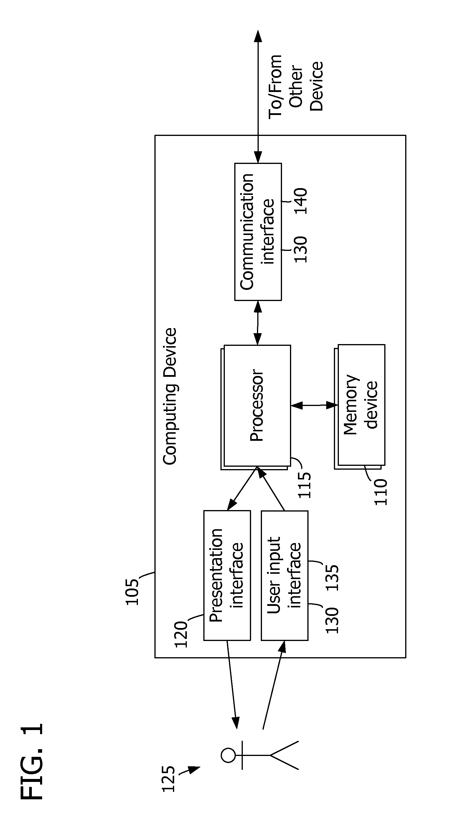 System and method for use in charging an electrically powered vehicle