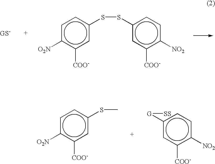 Combination and method using EDTA, cystine, zinc and selenium for anti-thrombin effect and for anti-platelet aggregation and measurement of efficacy