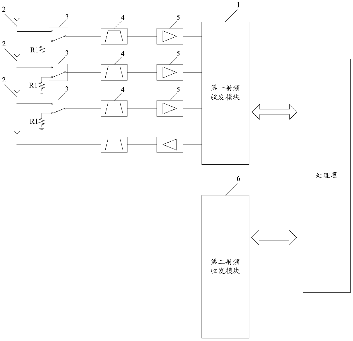 Radio frequency circuit, terminal equipment and circuit control method