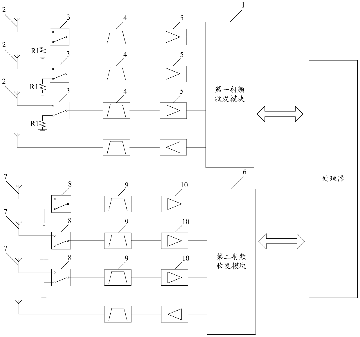 Radio frequency circuit, terminal equipment and circuit control method