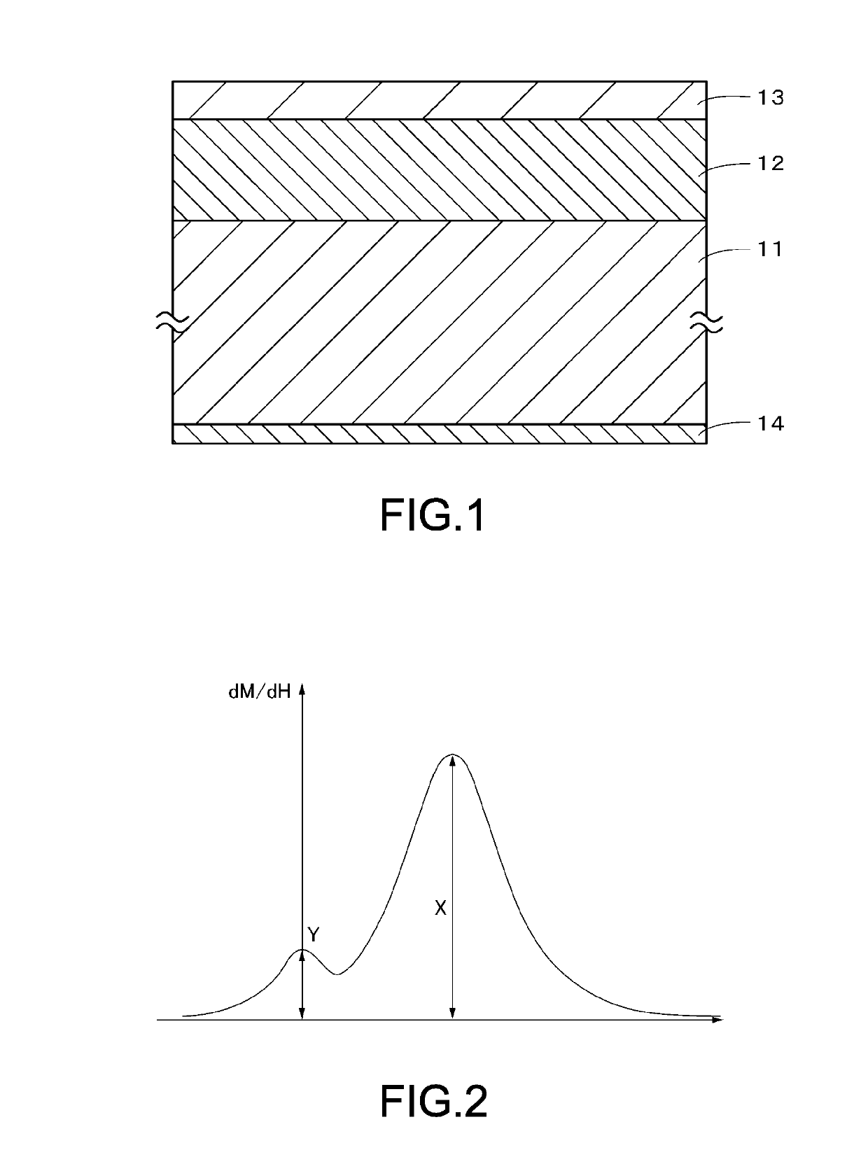 Magnetic recording medium