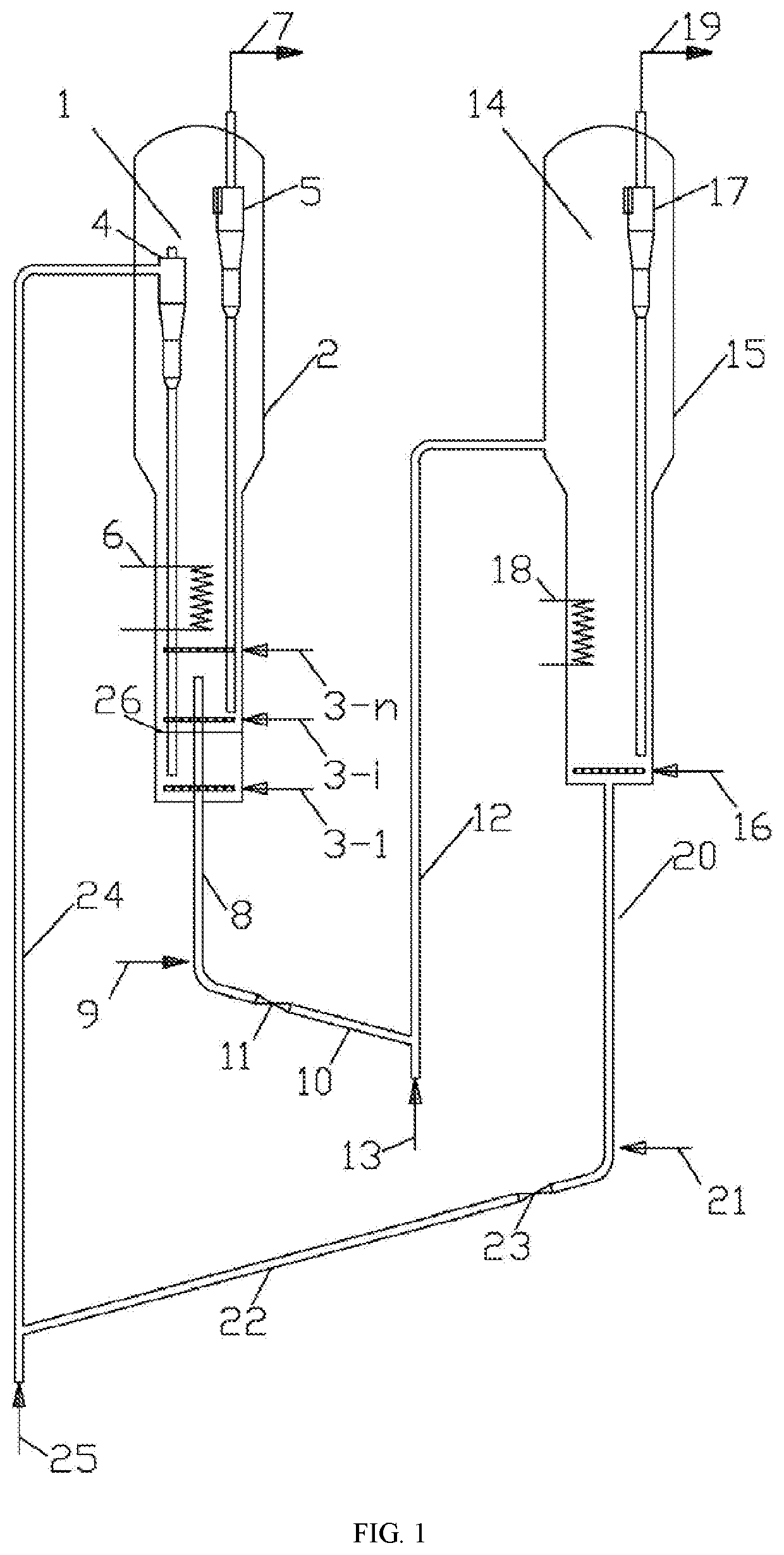 Fluidized bed device and method for preparing para-xylene and co-producing light olefins from methanol and/or dimethyl ether and toluene