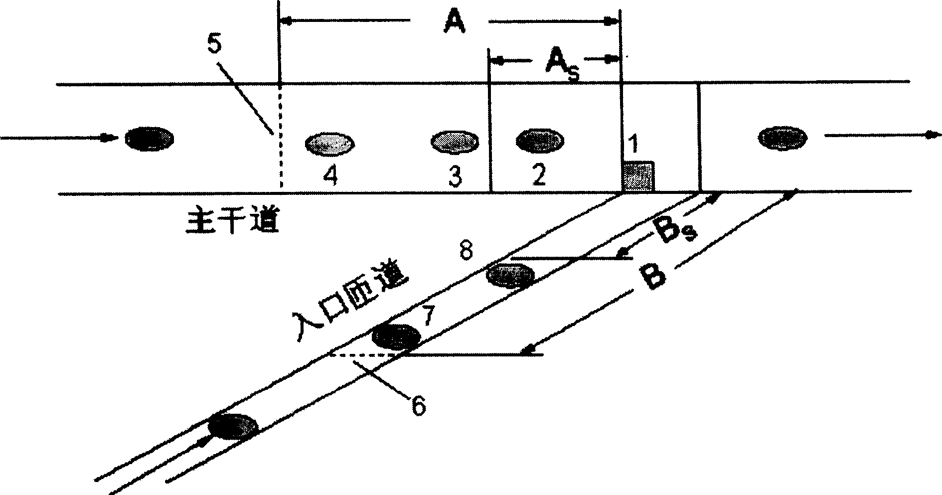 A signal control method for junction of entrance ramp and main trunk road