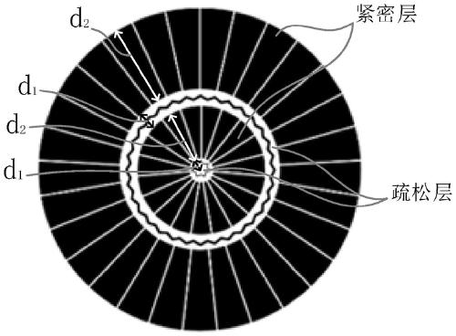 Positive electrode active material precursor, preparation method thereof, and positive electrode active material