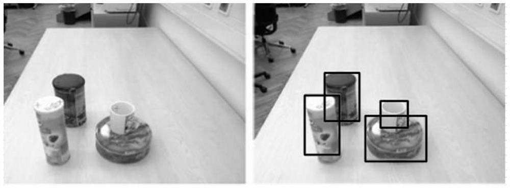 Object detection method, electronic equipment and computer readable storage medium