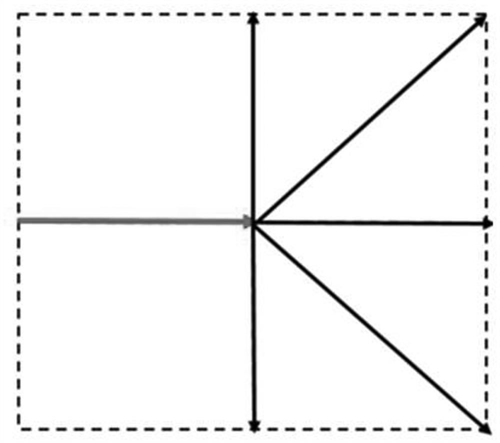 A UAV Path Planning Method Based on q(λ) Algorithm