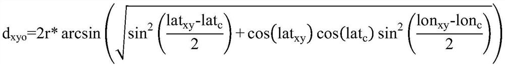 A UAV Path Planning Method Based on q(λ) Algorithm