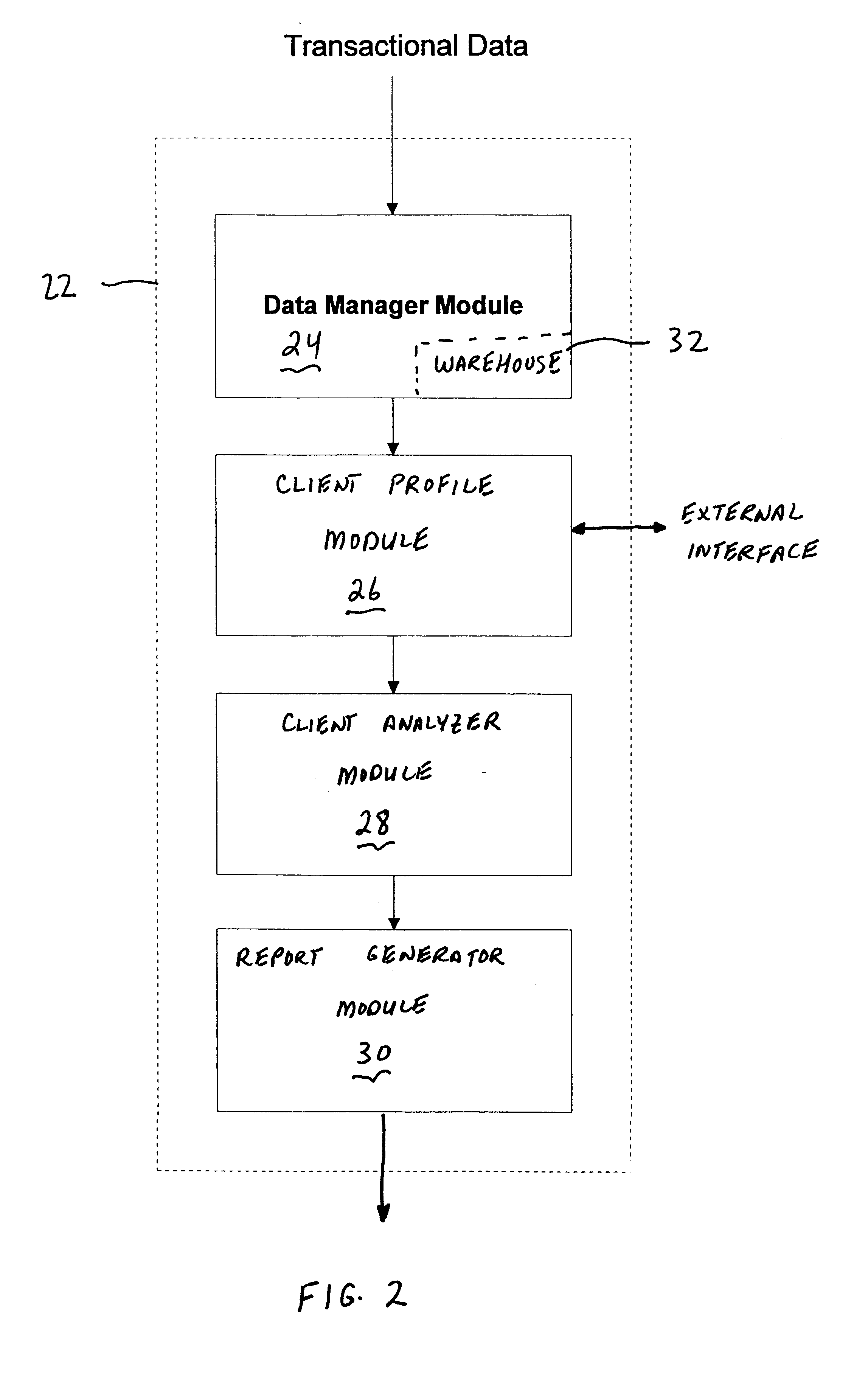 Drug auditing method and system