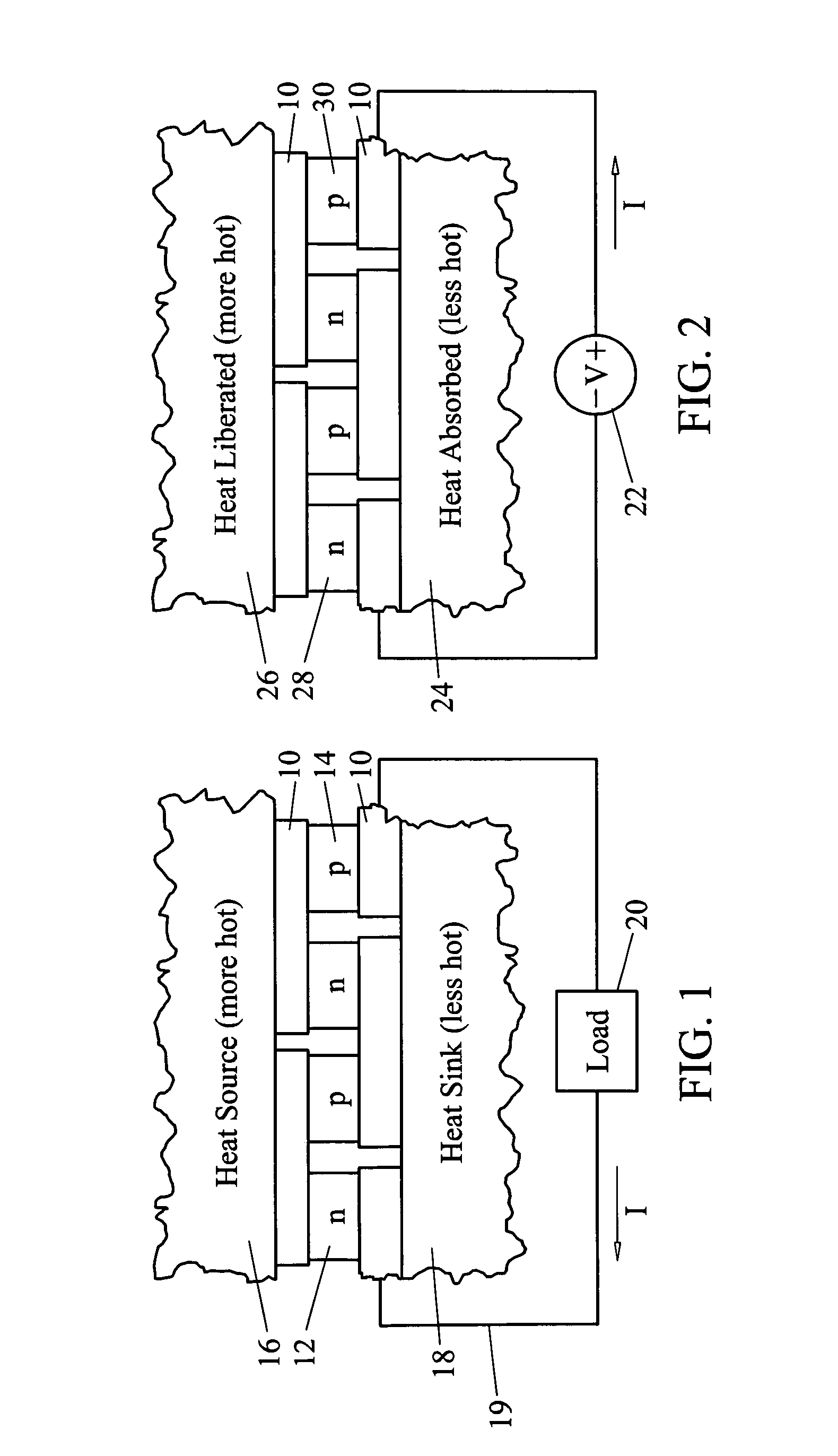 Shockwave fabrication of thermoelectric materials