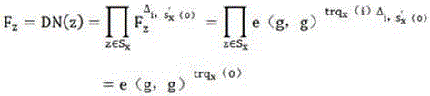 Keyword search algorithm based on attribute encryption in cloud computing