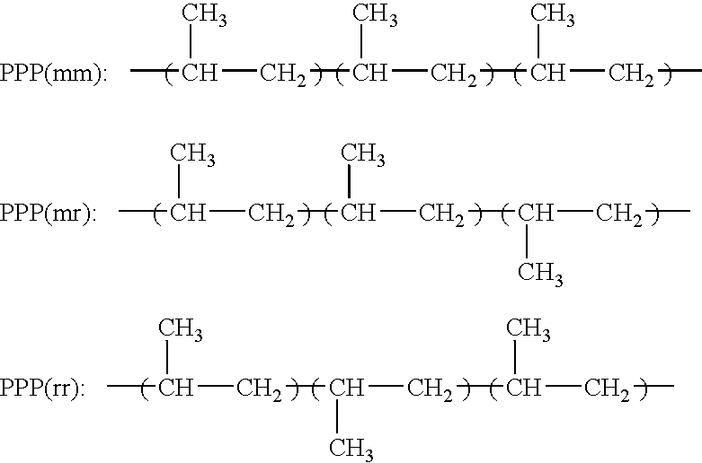 Processing Aids for Elastomeric Compositions