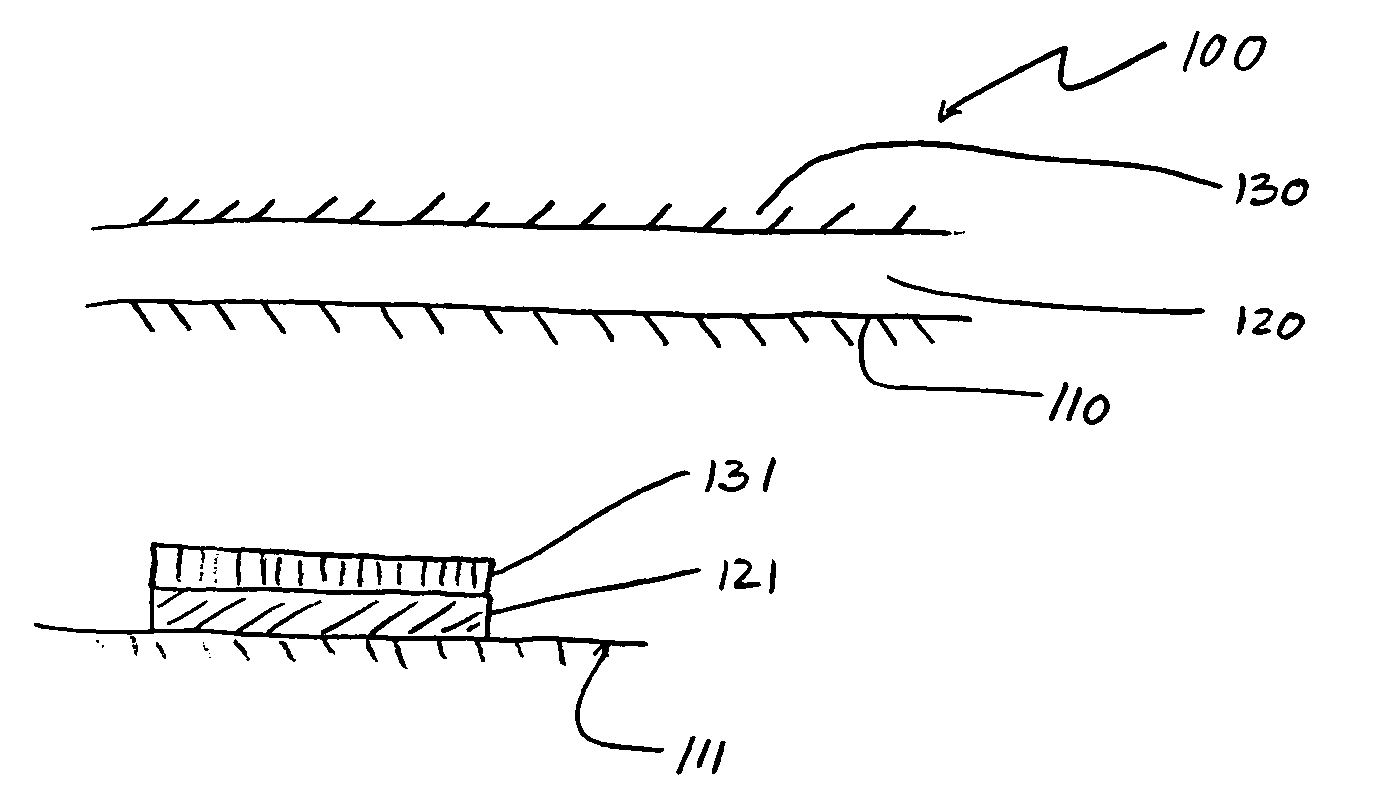 Method for forming an interface between germanium and other materials