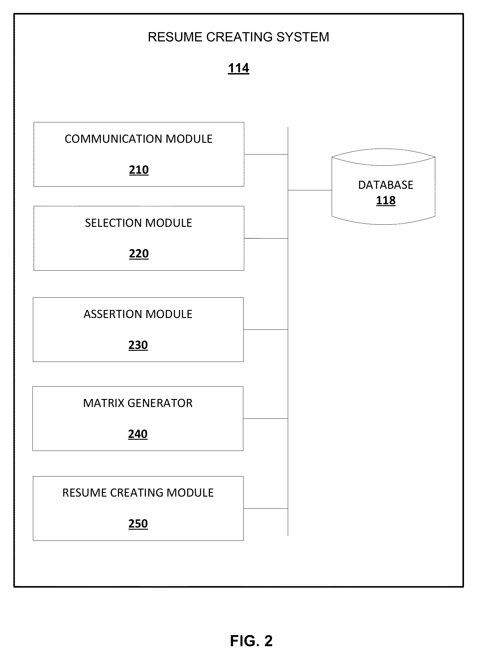 Psychographic based methods and systems for job seeking