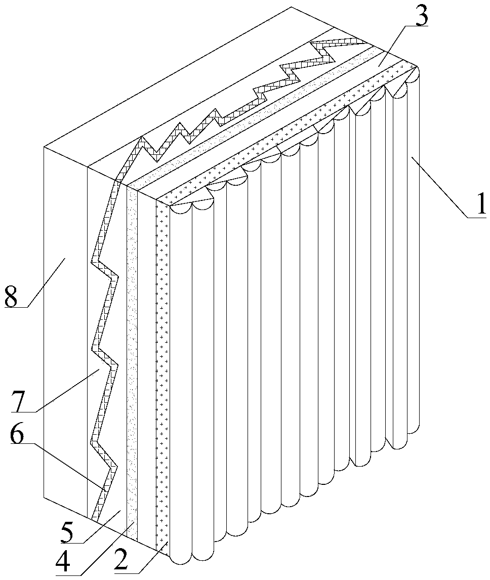 High-gain novel orthographic projection ultra short-focus screen